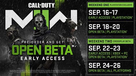 mw2 open beta